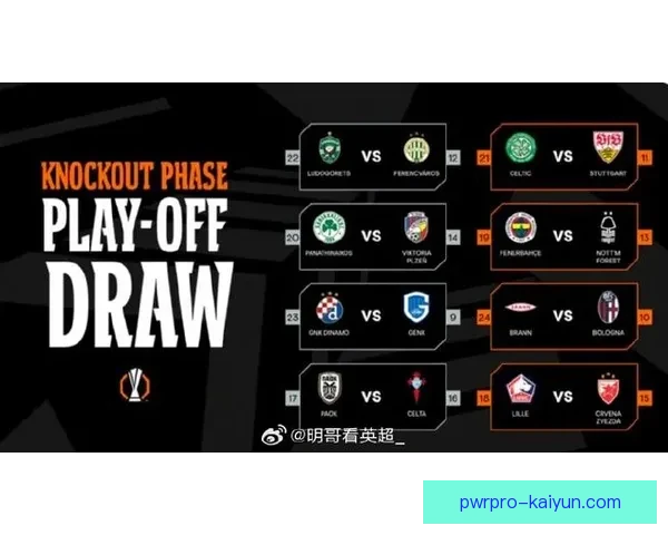 欧联杯最新战况：多队竞争激烈，出线形势逐渐清晰